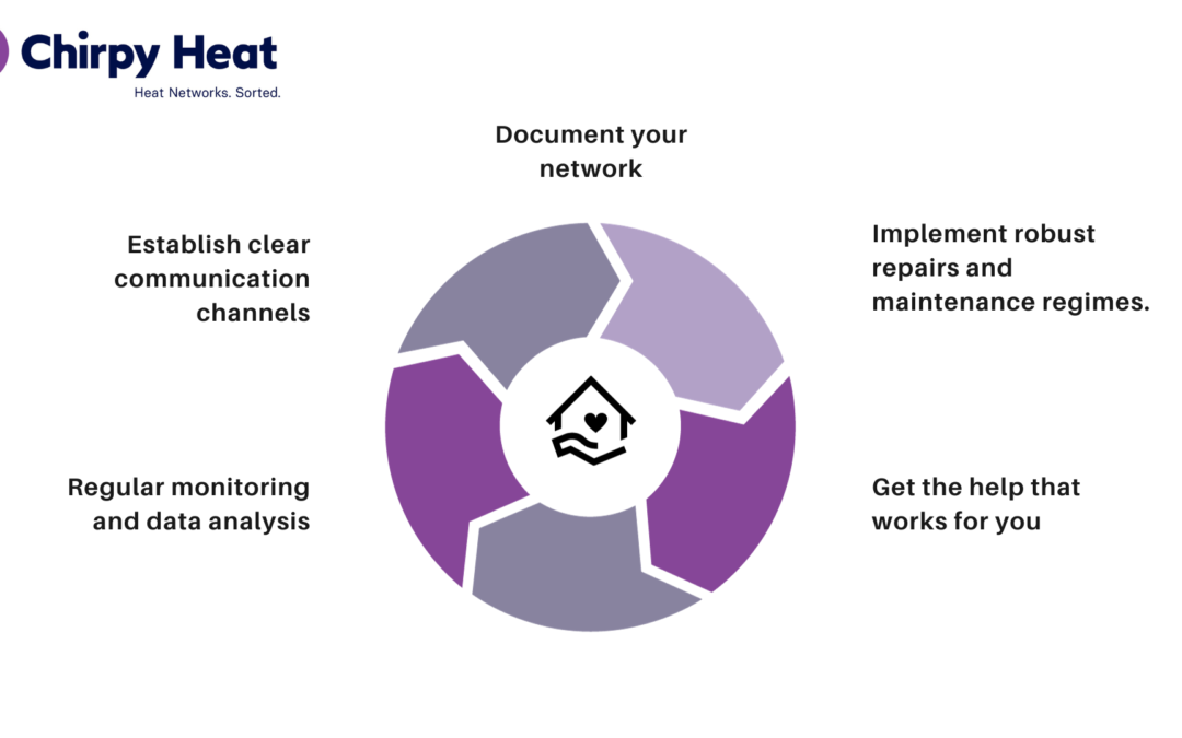 Maximising heat network performance: Tips for effective management